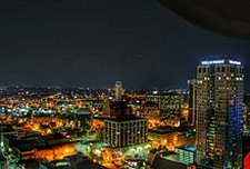 Best Businesses in Birmingham Alabama, US