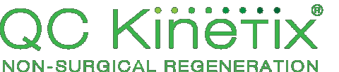 QC Kinetix (Academy) at iBusiness Directory USA