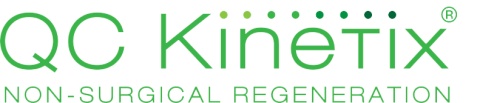 QC Kinetix (33rd St) at iBusiness Directory USA