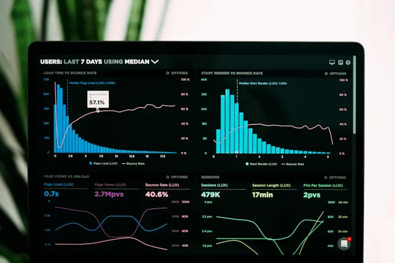 Predictive Content: Turning Data Into the Next B2B Marketing Engine - iBusiness Directory US