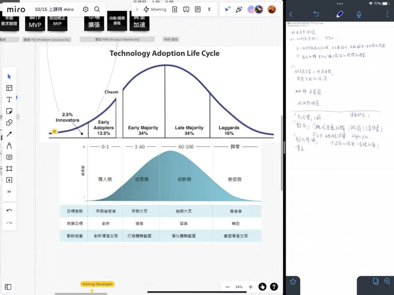 AI‑Powered Personal Knowledge Graphs: Building Your Digital Brain