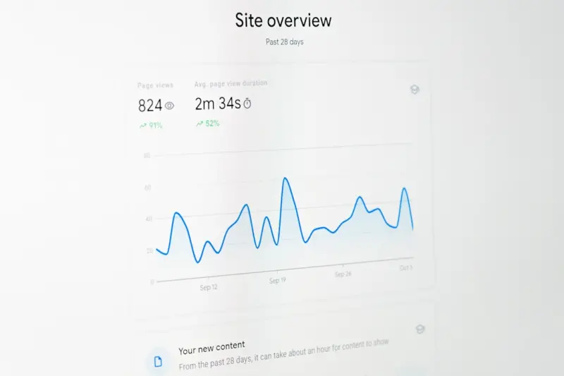 Mastering the New SERP Landscape: From Snippets to AI Answers